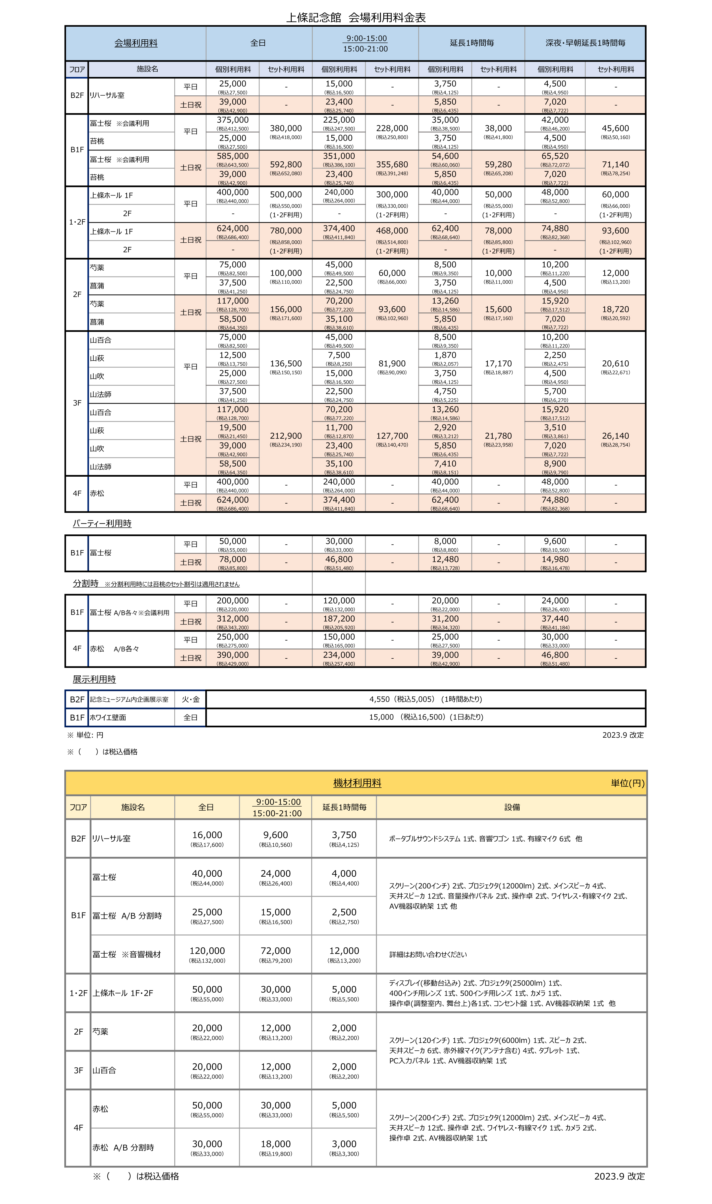 購入国内正規品 価格表○明治31年 東京浦賀降り運賃表 夷隅回漕組合 